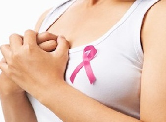 Genetic Testing After Breast Cancer Diagnosis