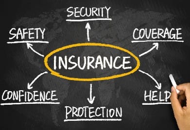 Review Your Insurance Policies: All Plans Also Need a Change | Wink24News