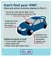 How to find VIN on your vehicle